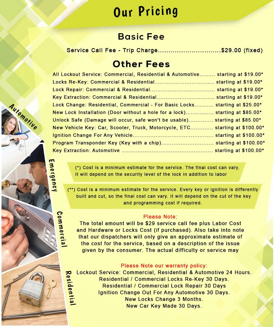 Safe Key Locksmith Service Philadelphia, PA 215-583-2453