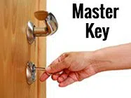 Safe Key Locksmith Service Philadelphia, PA 215-583-2453 - locksmith-7